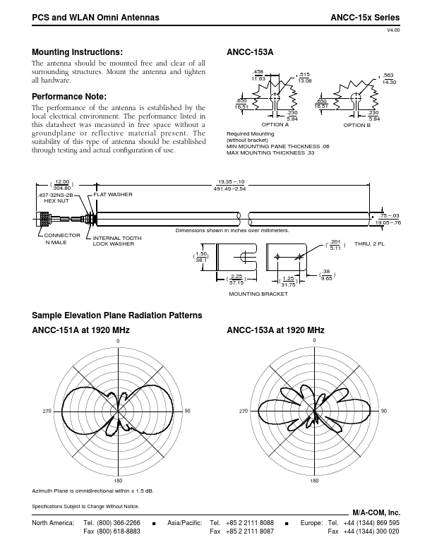 ANCC-155A