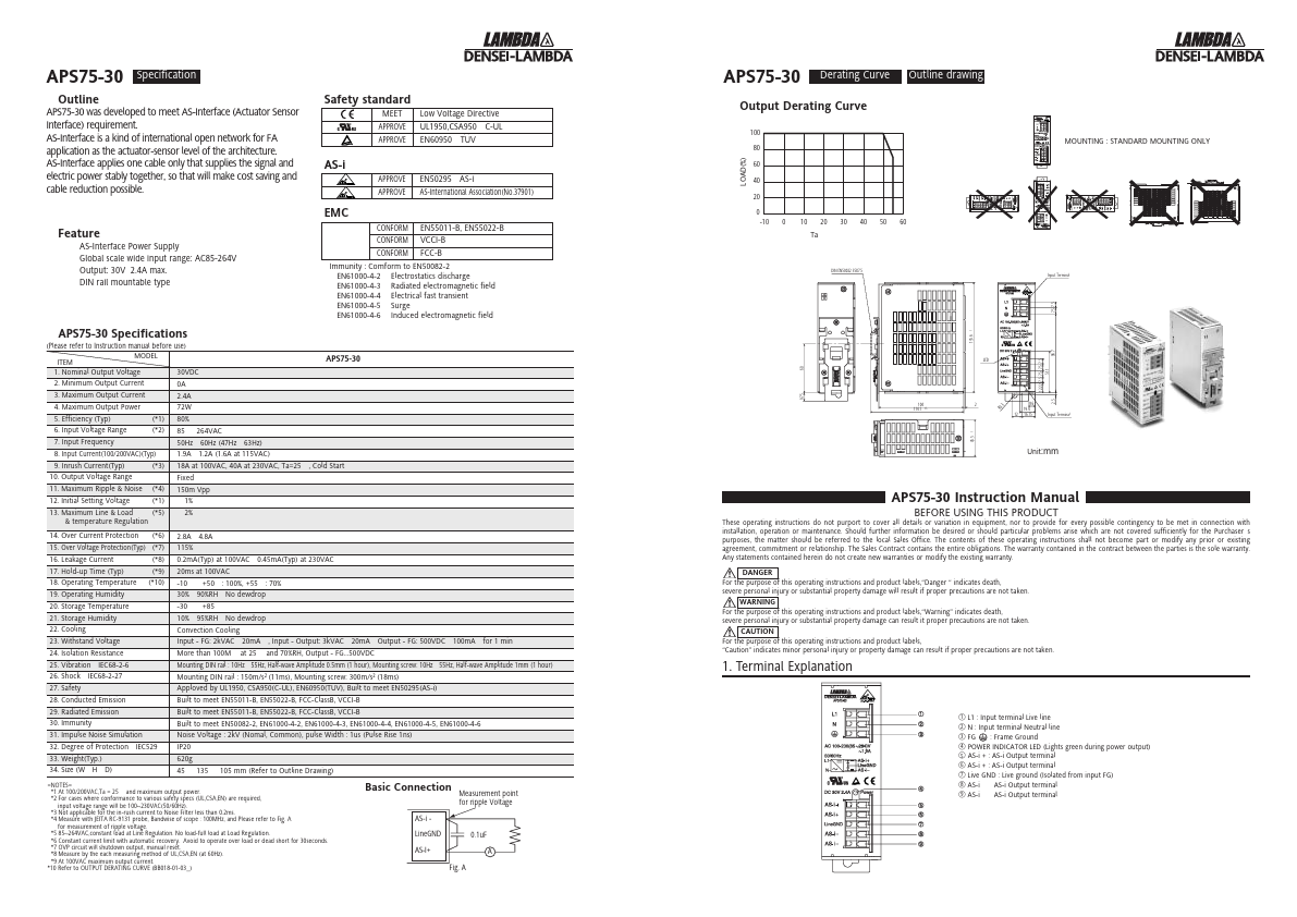 APS75-30