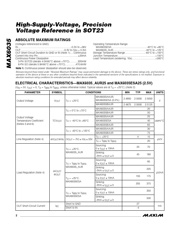 MAX6035