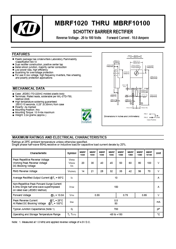 MBRF1050