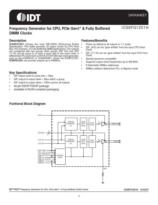 ICS9FG1201H