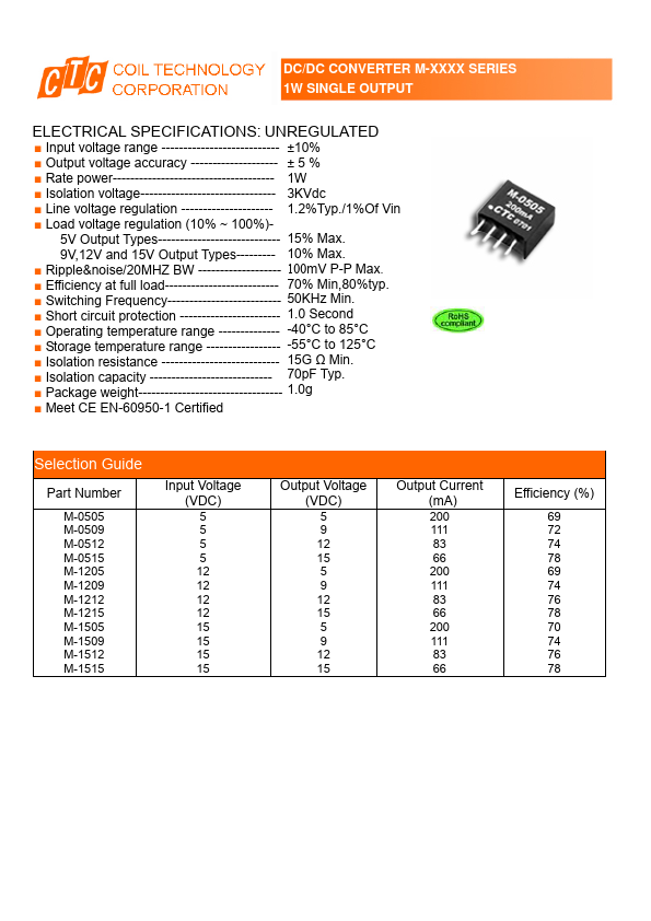 M-1512 CTC