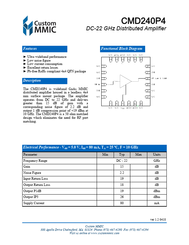 CMD240P4 Custom MMIC