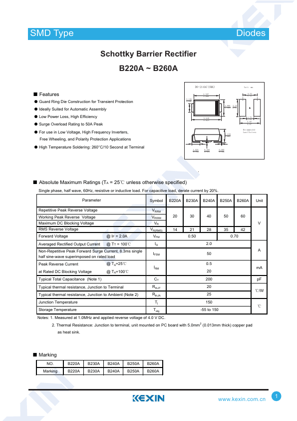 B260A Kexin