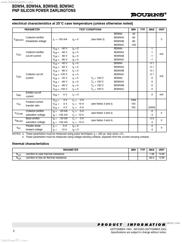 BDW94A