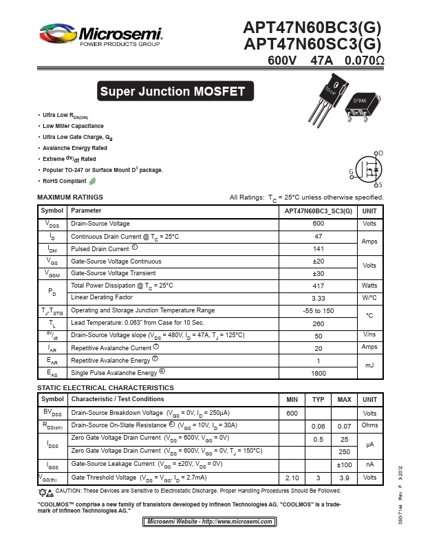 <?=APT47N60SC3?> डेटा पत्रक पीडीएफ