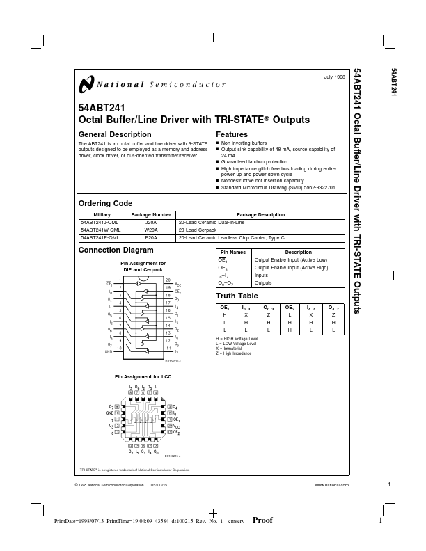 54ABT241 National Semiconductor