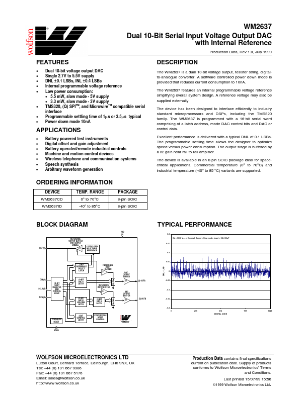WM2637 Wolfson Microelectronics plc