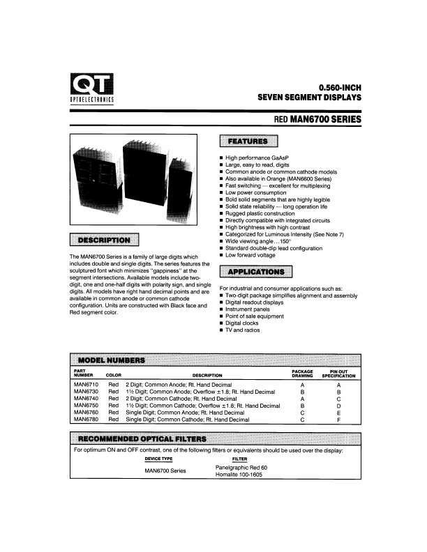 MAN6760 QT Optoelectronics