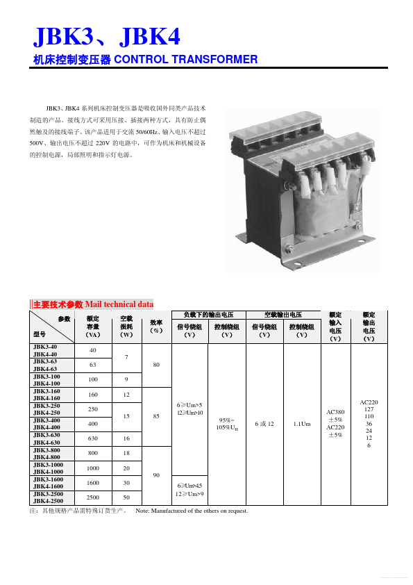 JBK4-250 ETC