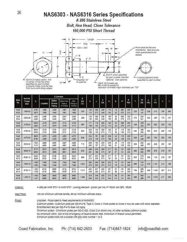 NAS6303 Coast Fabrication