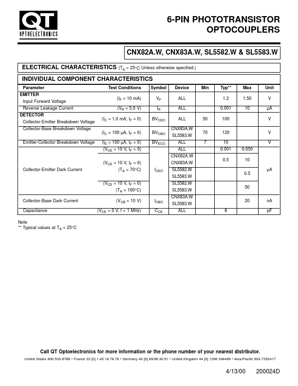 CNX82AW