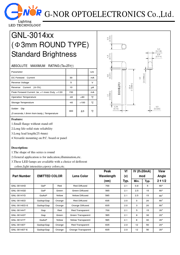 GNL-3014GD G-NOR