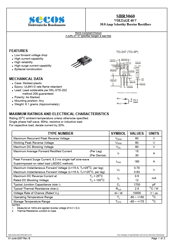 <?=SBR3060?> डेटा पत्रक पीडीएफ