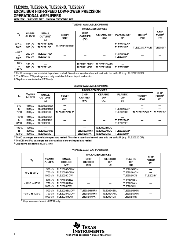 TLE2021Y