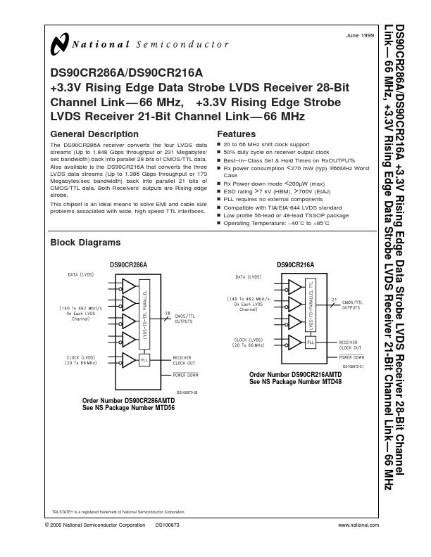 DS90CR286A National Semiconductor