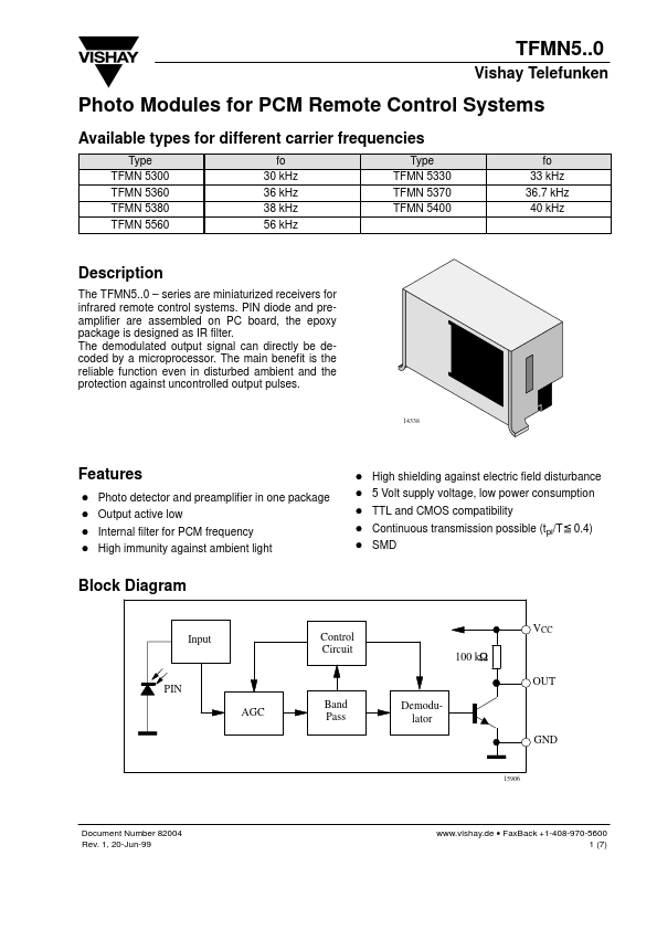 TFMN5380