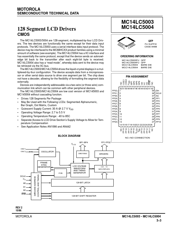 MC14LC5003 Motorola