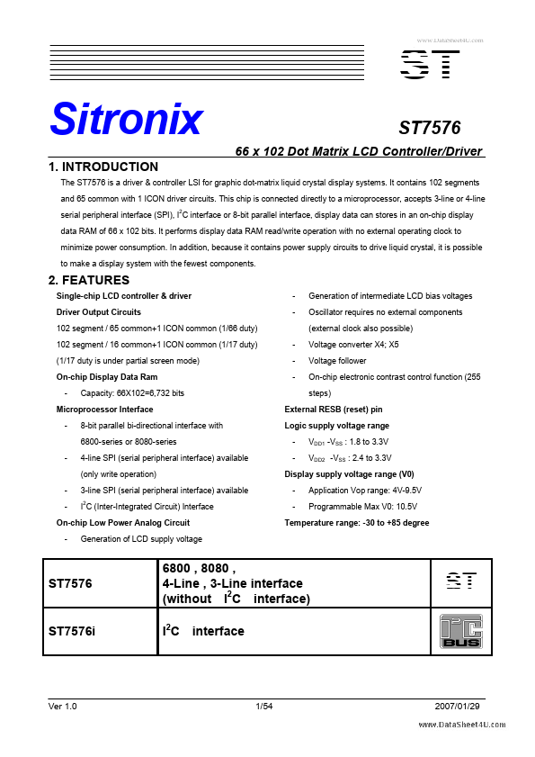 ST7576 Sitronix Technology