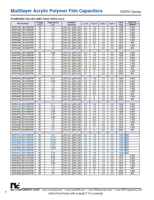 NSPH155_16V1206TRF