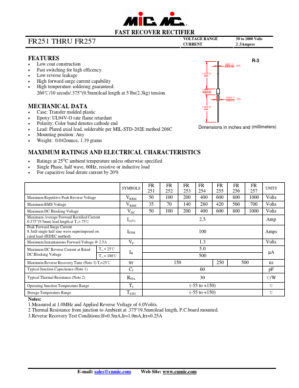 FR252 MIC