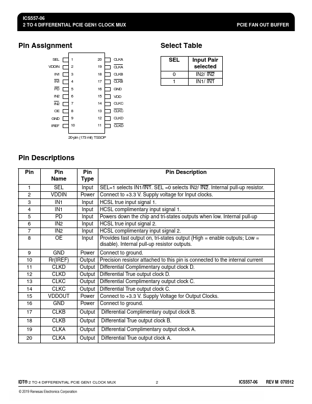 ICS557G-06LF