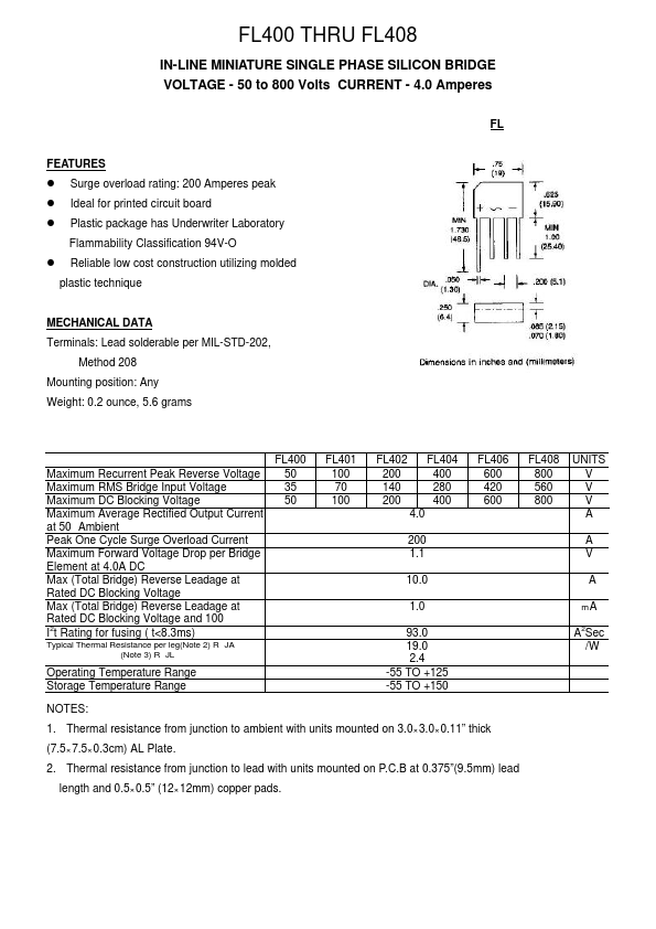 FL401 TRSYS