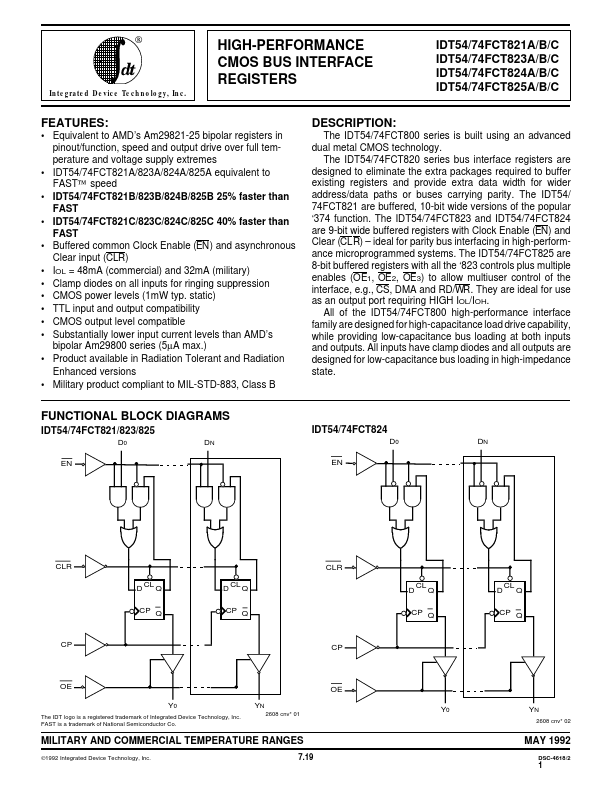 IDT54FCT821C Integrated Device