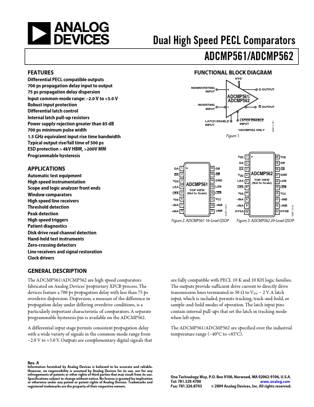 ADCMP562