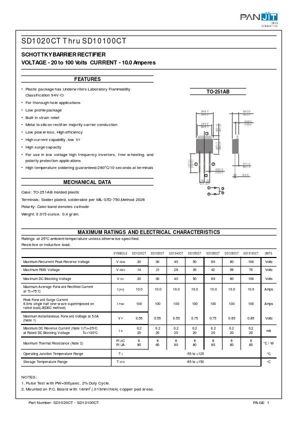 SD1030CT Pan Jit International