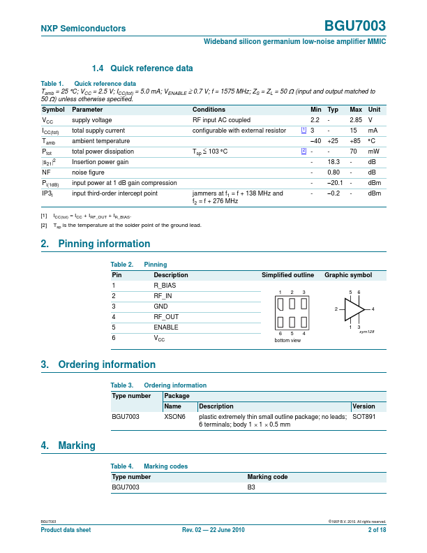 BGU7003