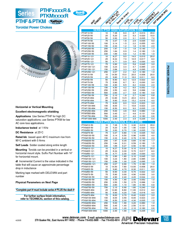 PTKM150-50