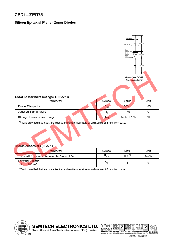 ZPD51 SEMTECH