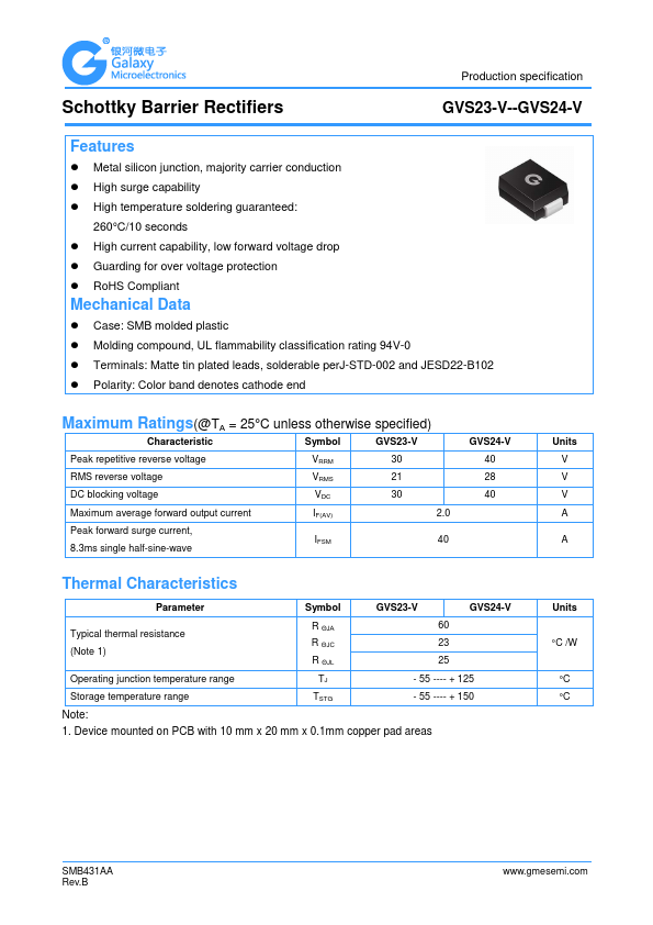 GVS23-V