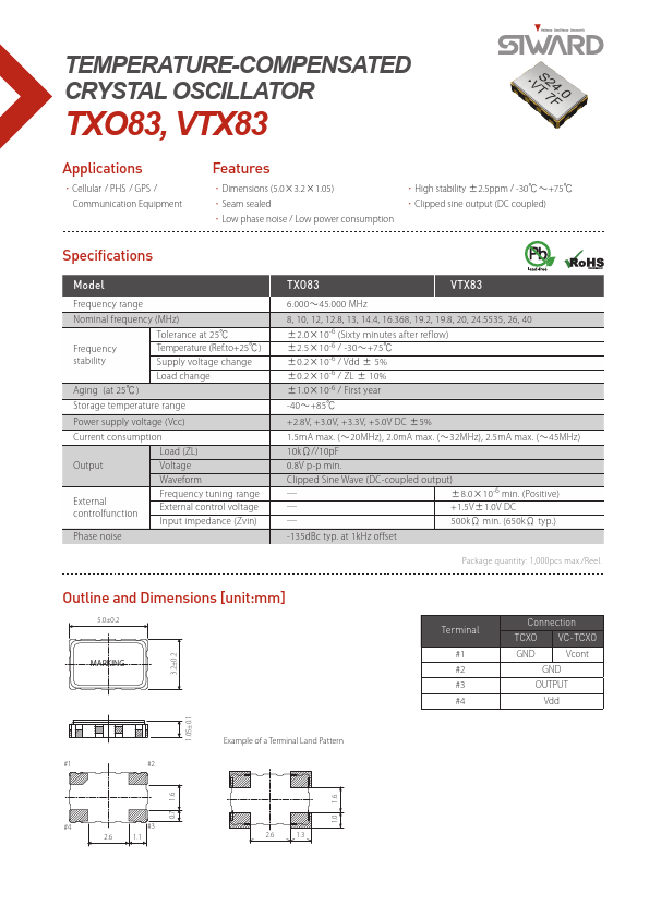 VTX83 SIWARD