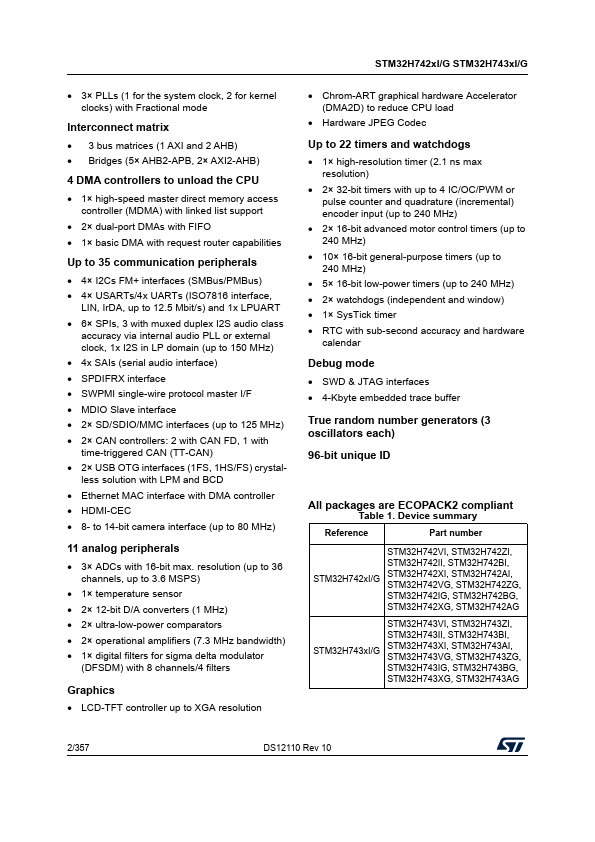 STM32H742XI