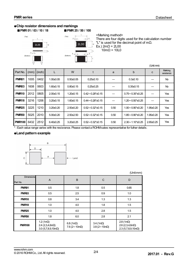 PMR01