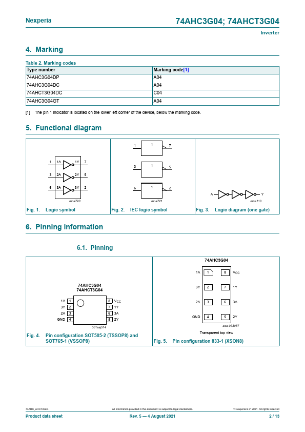 74AHCT3G04