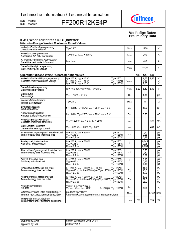 FF200R12KE4P