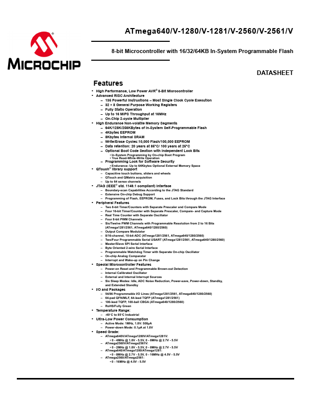 <?=ATmega1281?> डेटा पत्रक पीडीएफ