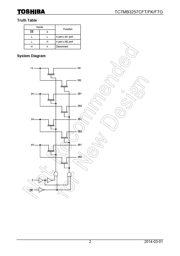 TC7MB3257CFTG