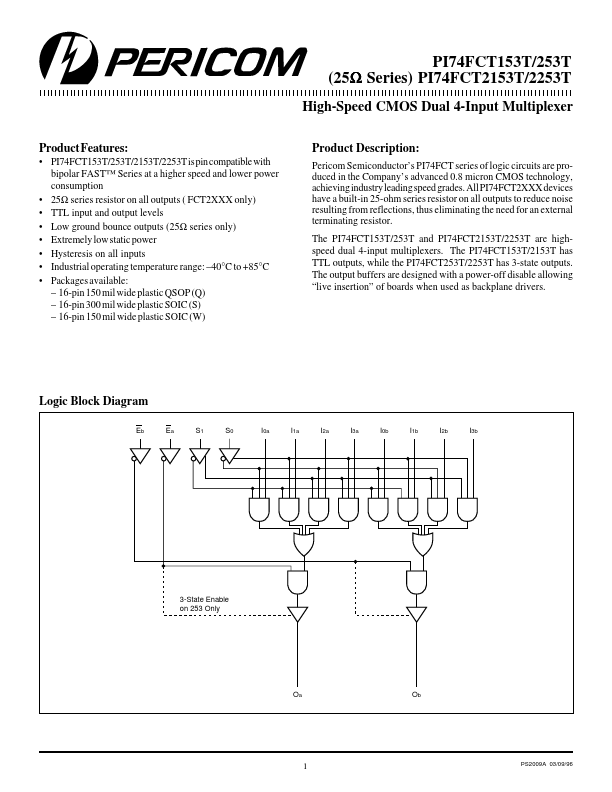 PI74FCT2253T