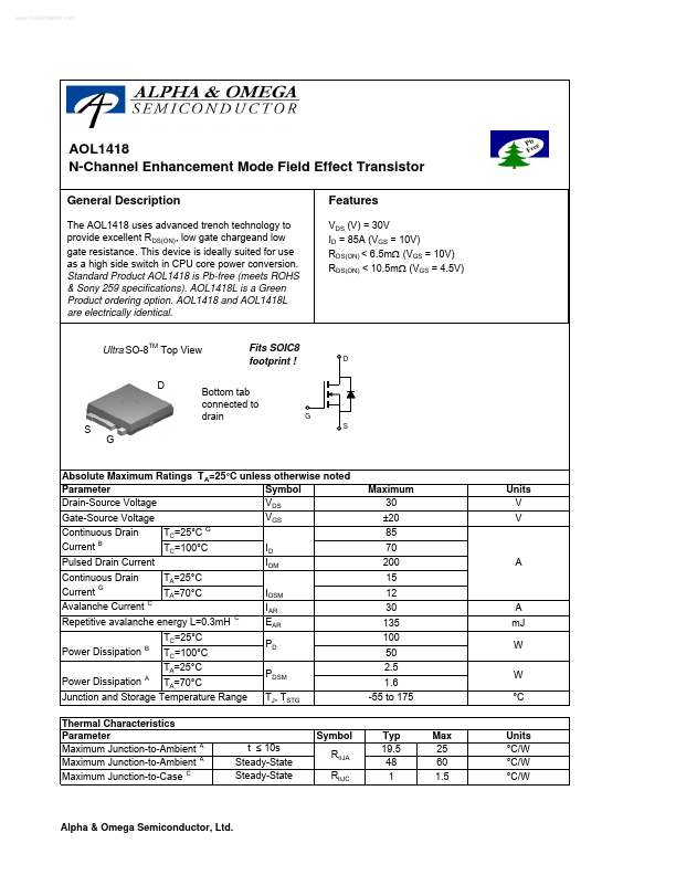 AOL1418