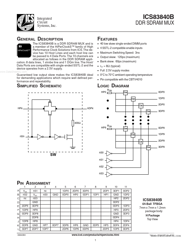 ICS83840B