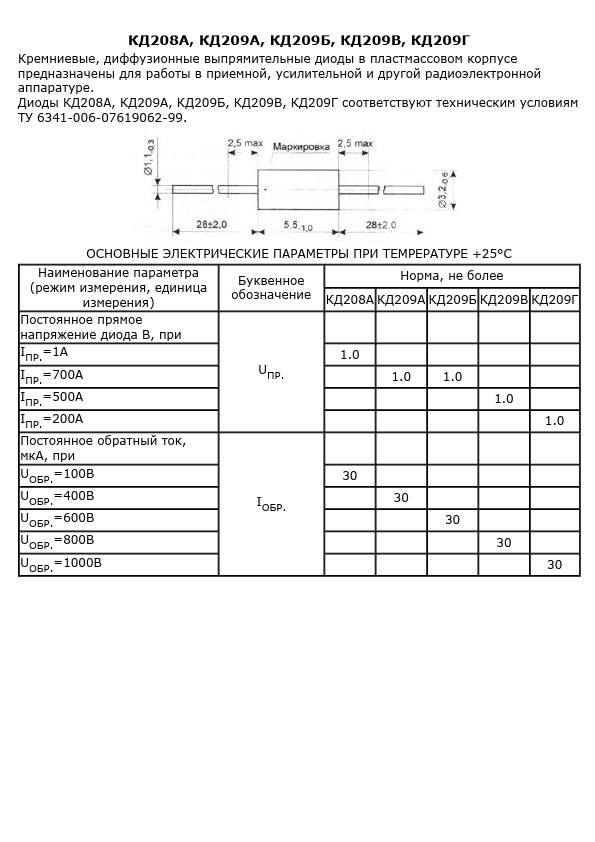 <?=KD208A?> डेटा पत्रक पीडीएफ