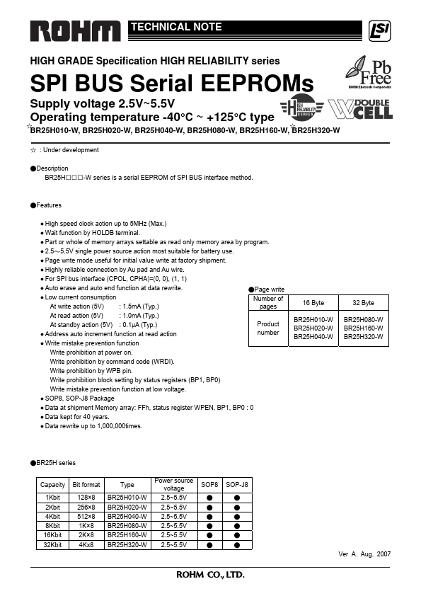 BR25H320-W