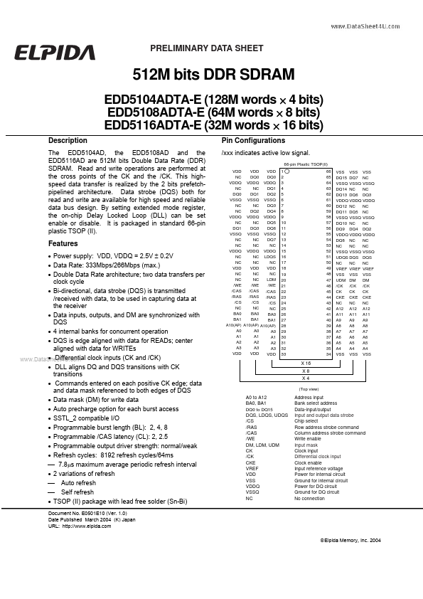 <?=EDD5108ADTA-E?> डेटा पत्रक पीडीएफ