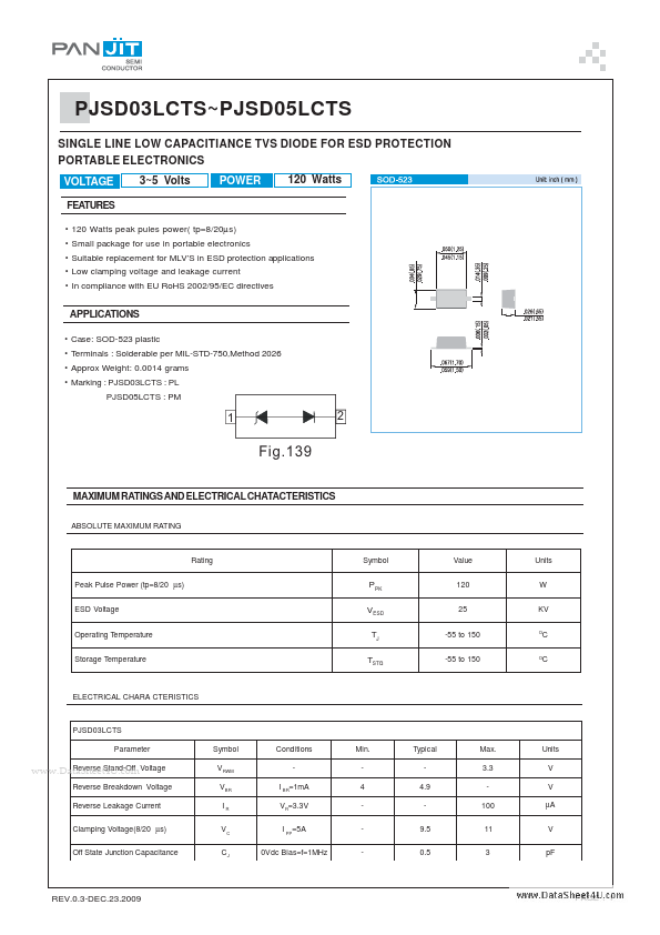 PJSD03LCTS