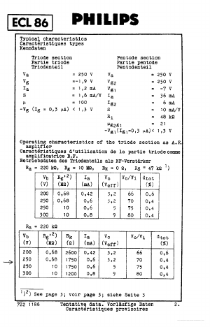 ECL86