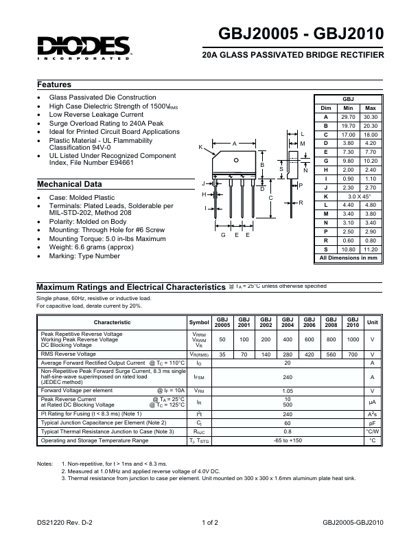 GBJ2002 Diodes Incorporated